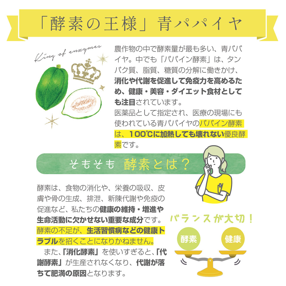有機青パパイヤ「酵素の星®」